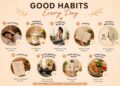 Infographic showing nine healthy habits practices throughout the day